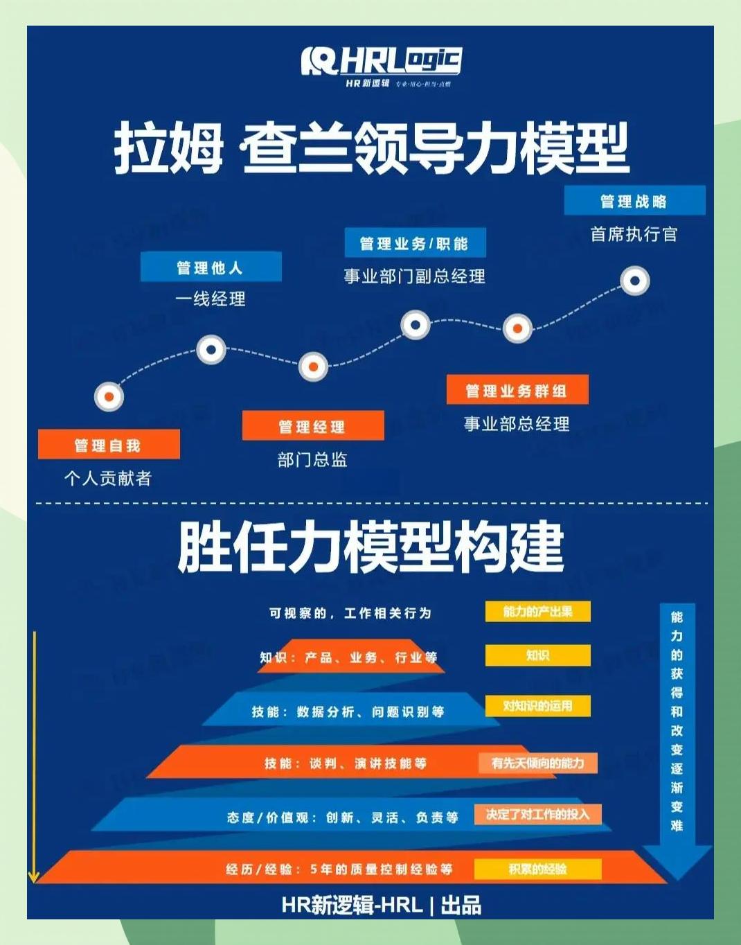 激励对象筛选模型(激励对象筛选模型是什么)海口市