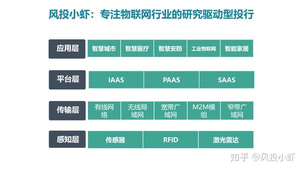 融资顾问市场分析(融资顾问的职责是什么)海口市 融资顾问市场分析(融资顾问的职责是什么)海口市