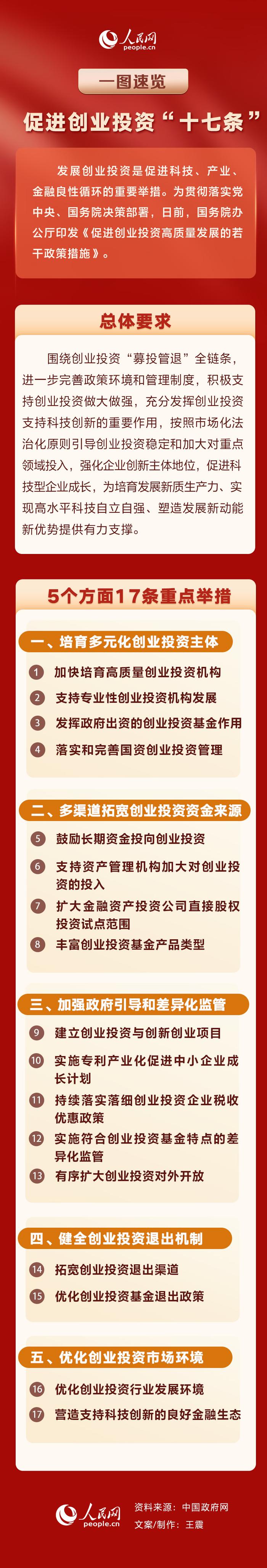 产业扶持政策解读(产业扶持政策有哪些)海口市